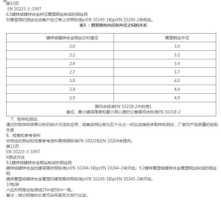 eW(wng)EN10223-3˜Ҏ(gu)